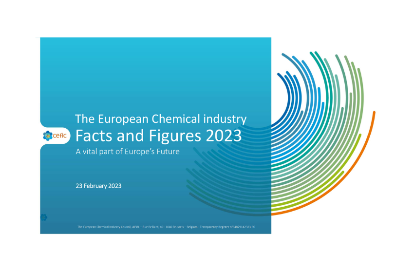  Fakty i liczby dotyczące europejskiego przemysłu chemicznego – edycja 2023. Publikacja Cefic